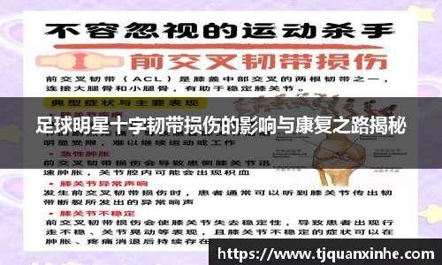 足球明星十字韧带损伤的影响与康复之路揭秘